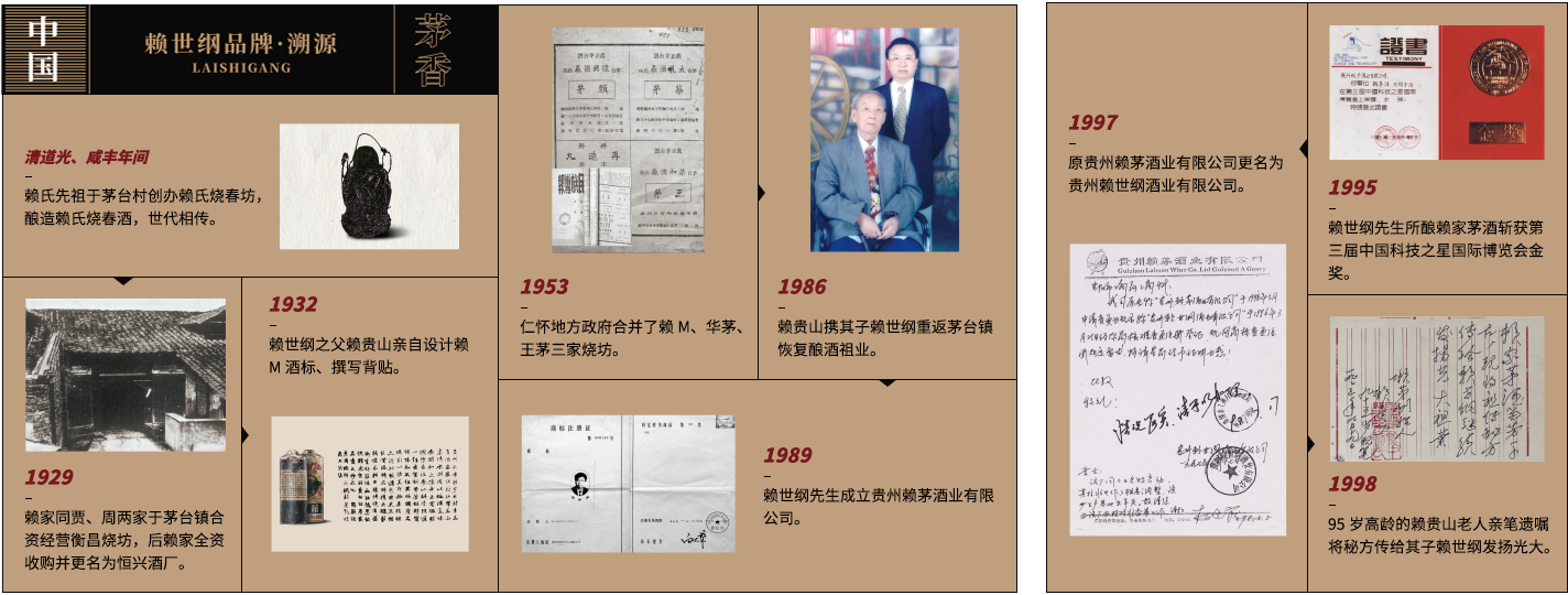 品牌朔源.png
